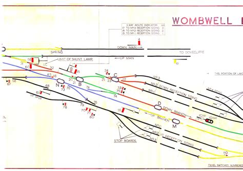 ash green junction signal box|signal box diagram pdf.